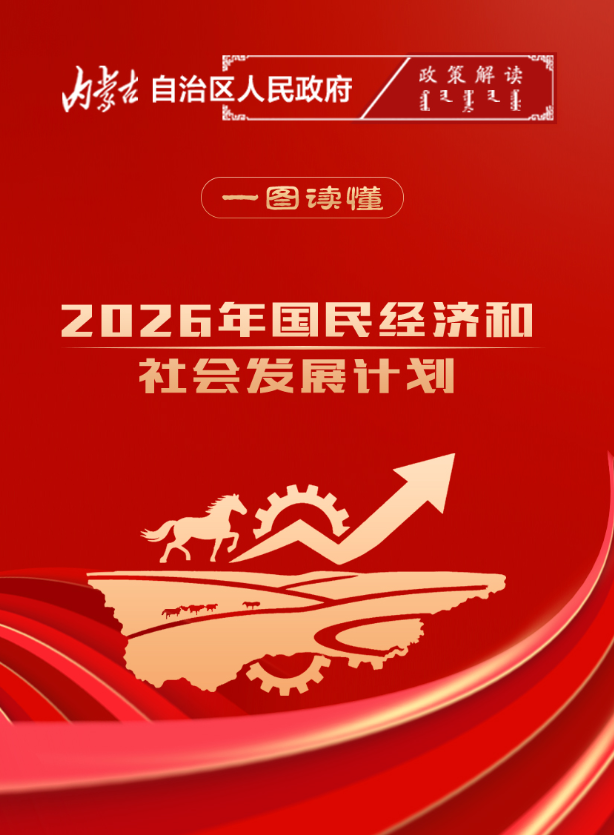 图解 ： 2026年国民经济和社会发展计划