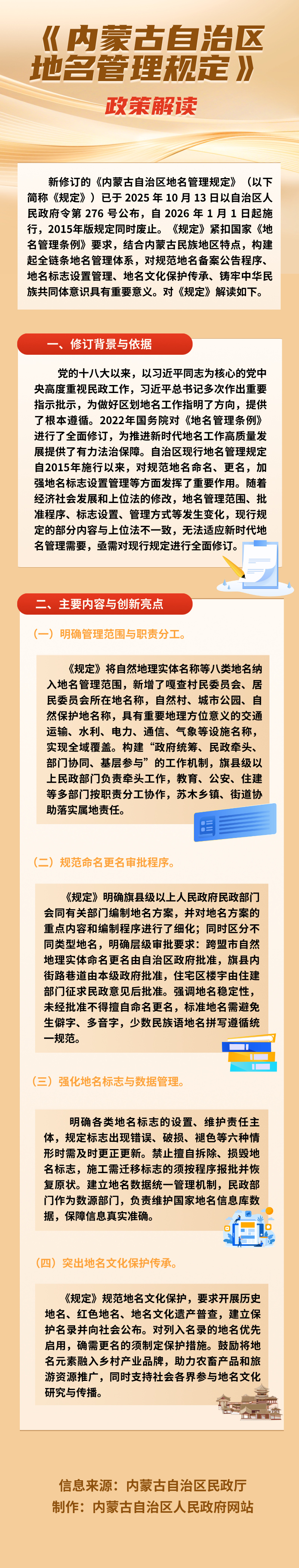 图解 ： 《内蒙古自治区地名管理规定》